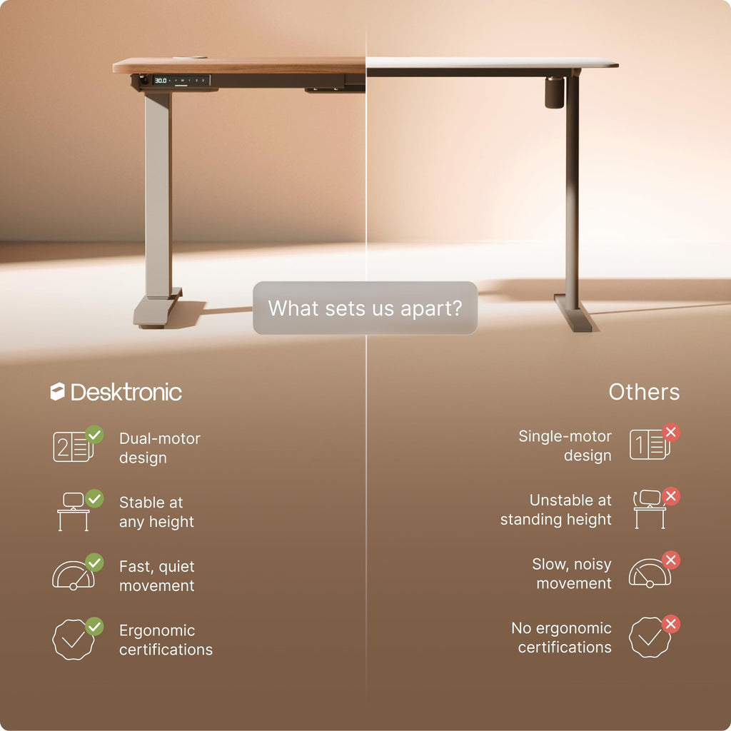 HomePro Standing Desk 54x28 — Made in Europe, Ergonomic Sit Stand Home Office Desk, Electric Height Adjustable, Dual Motor, USB & USB-C Charging, Wobble-Free, Touchscreen, 3 Memory Presets