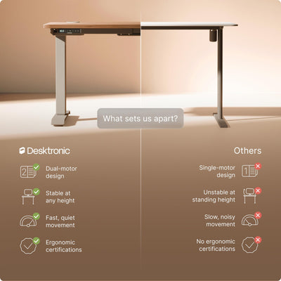 HomePro Standing Desk 54x28 — Made in Europe, Ergonomic Sit Stand Home Office Desk, Electric Height Adjustable, Dual Motor, USB & USB-C Charging, Wobble-Free, Touchscreen, 3 Memory Presets