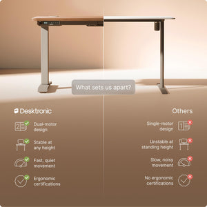 HomePro Standing Desk 70x30 — Made in Europe, Ergonomic Sit Stand Home Office Desk, Electric Height Adjustable, Dual Motor, USB & USB-C Charging, Wobble-Free, Touchscreen, 3 Memory Presets