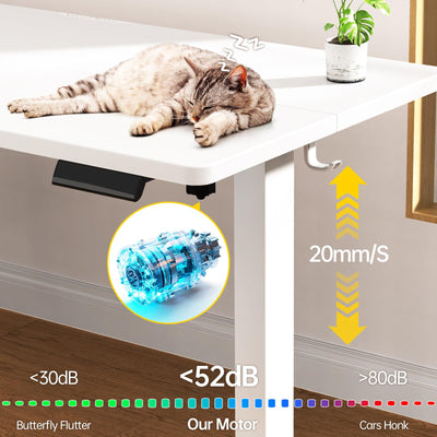 47.2 Inch Large Electric Standing Desk, Heights Adjustable, Sit to Stand Up, Work Home Office Computer Table for Study, Walking Pad, Writing, and Games, Wooden Desktop Desks, White