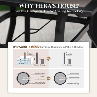 Outdoor Dining Set 5 Piece Patio Furniture Set, 4 x Textilene Dining Chair, 37