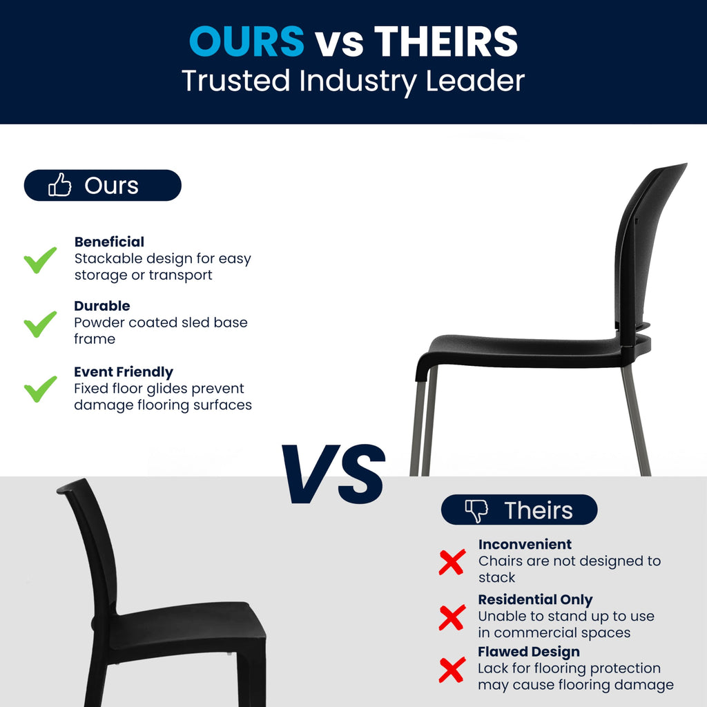 Set of 5, Black, Hercules Series Contoured Stacking Chairs for Waiting Rooms and Offices, Ergonomic Lobby Chairs with Curved Back