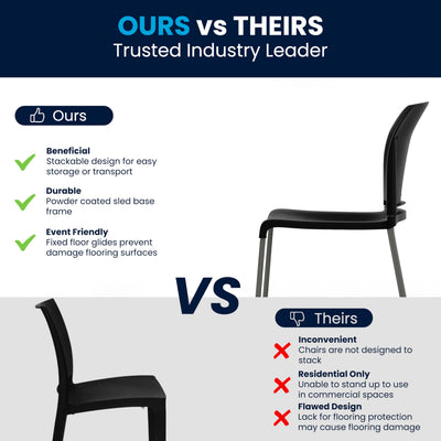 Set of 5, Black, Hercules Series Contoured Stacking Chairs for Waiting Rooms and Offices, Ergonomic Lobby Chairs with Curved Back