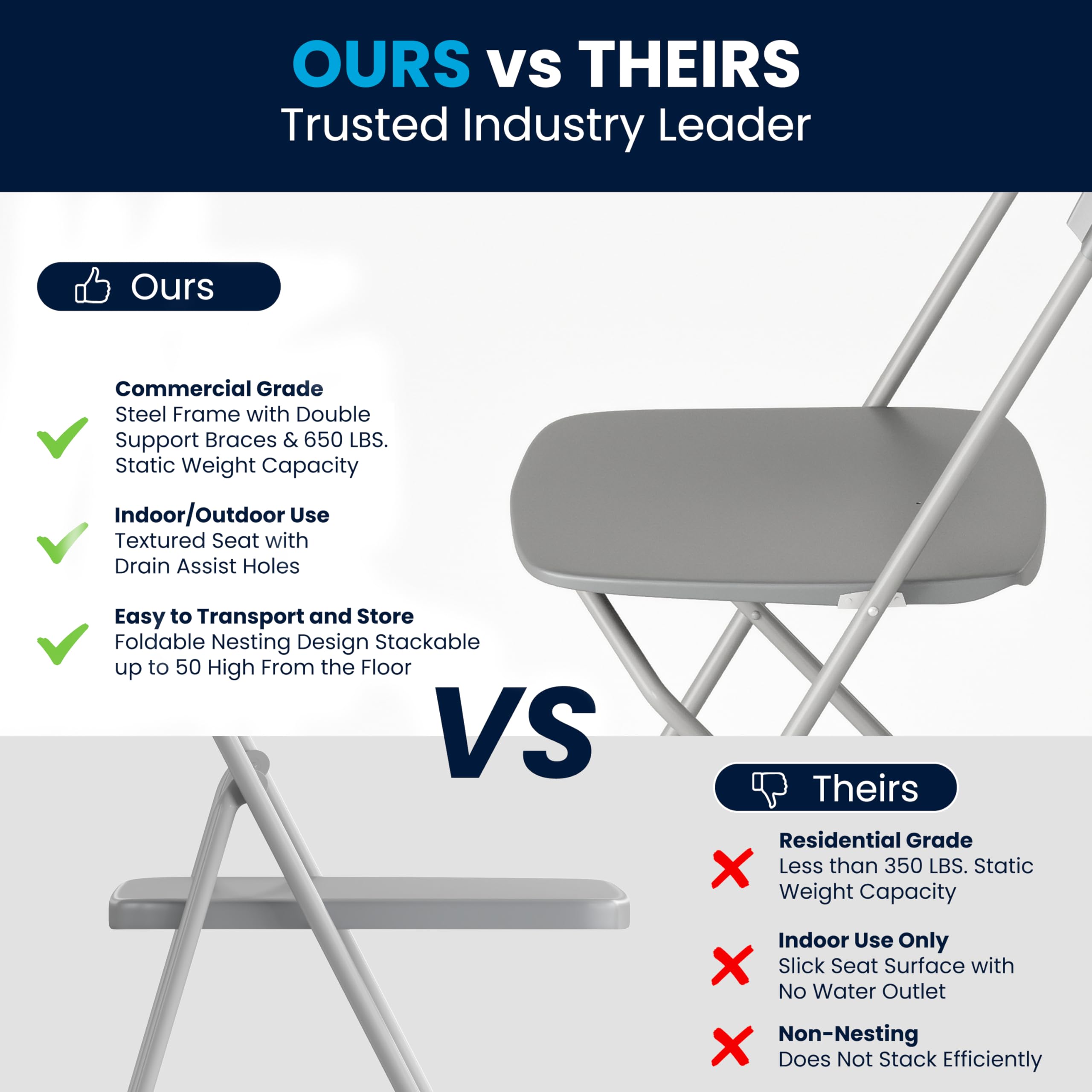 6 Pack, Hercules Series Plastic Folding Chair - Grey -  650LB Weight Capacity Comfortable Event Chair-Lightweight Folding Chair