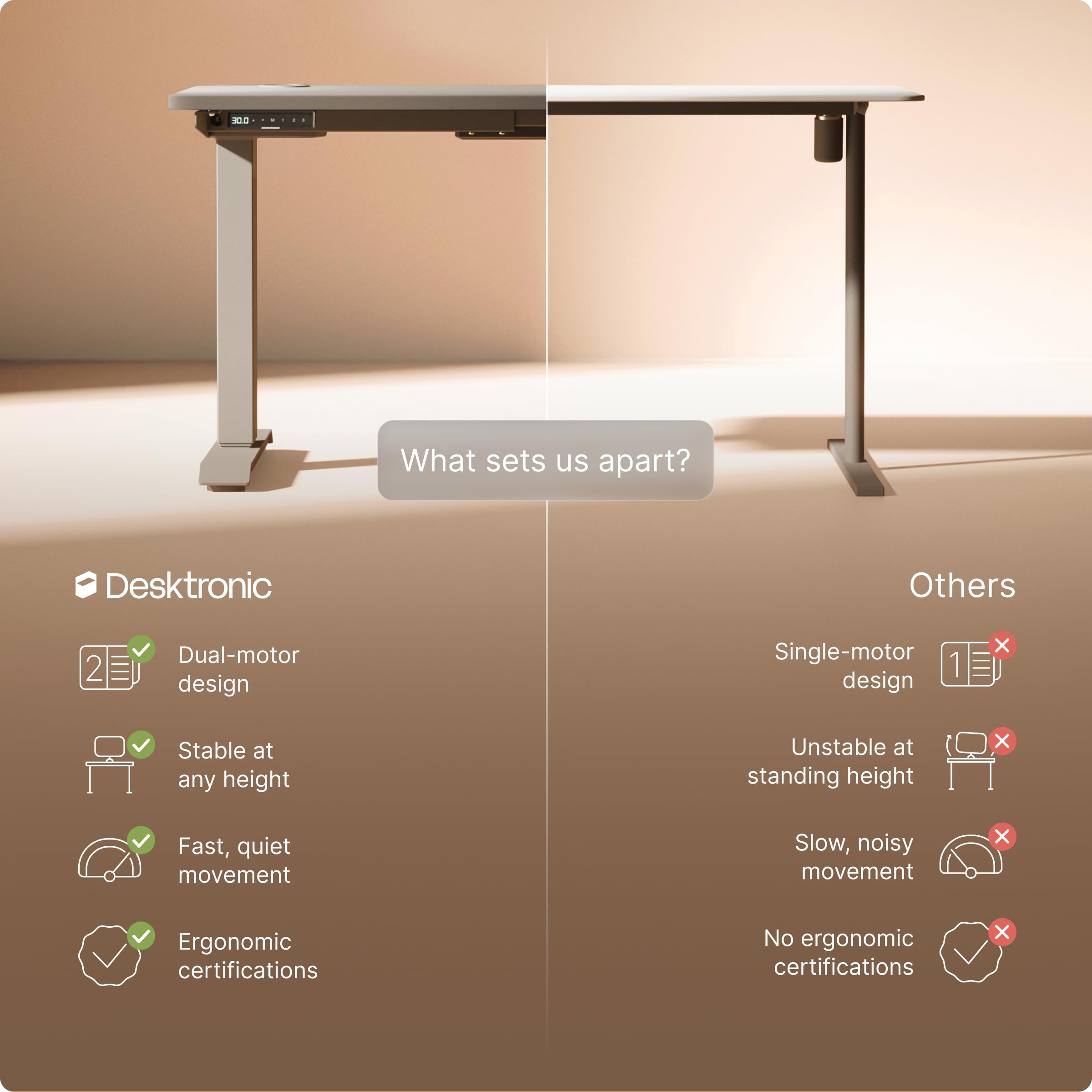HomePro Standing Desk 54x28 — Made in Europe, Ergonomic Sit Stand Home Office Desk, Electric Height Adjustable, Dual Motor, USB & USB-C Charging, Wobble-Free, Touchscreen, 3 Memory Presets