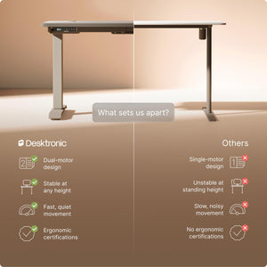 HomePro Standing Desk 54x28 — Made in Europe, Ergonomic Sit Stand Home Office Desk, Electric Height Adjustable, Dual Motor, USB & USB-C Charging, Wobble-Free, Touchscreen, 3 Memory Presets