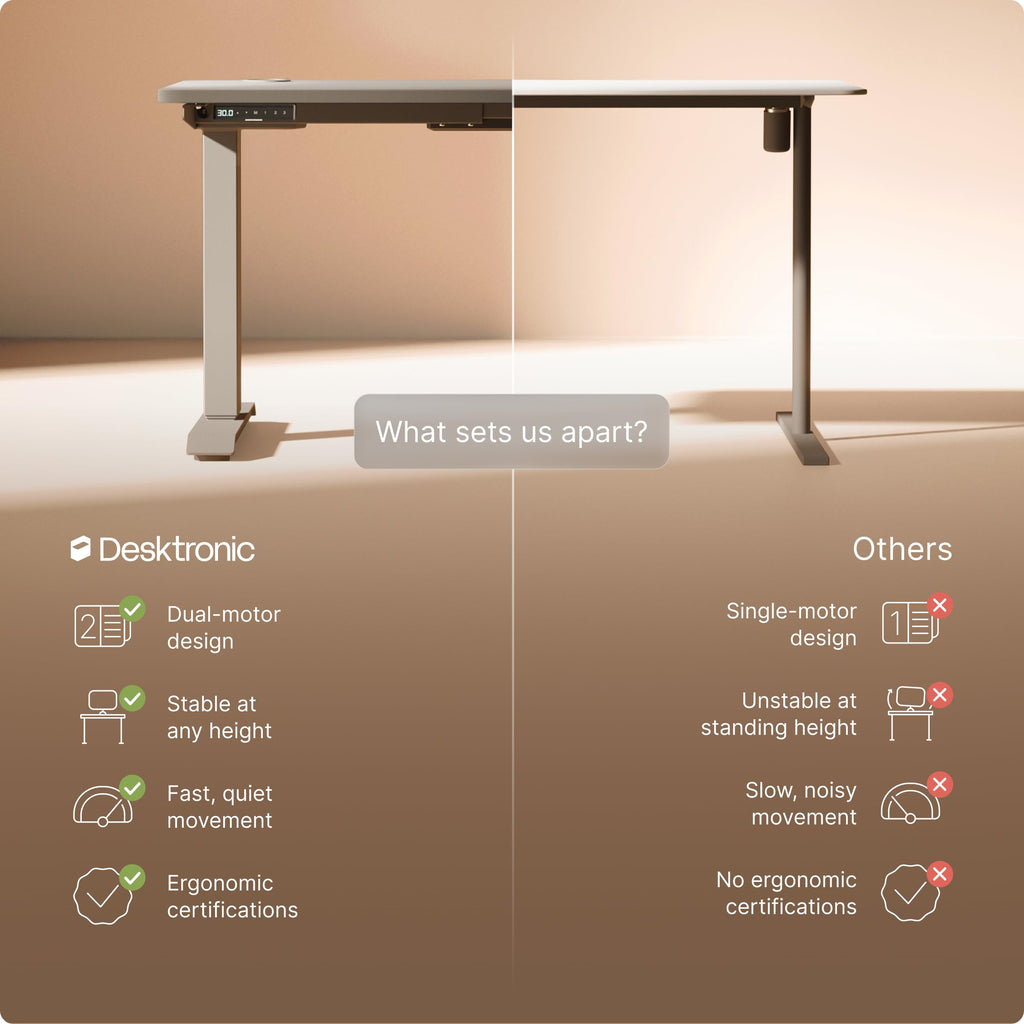 HomePro Standing Desk 70x30 — Made in Europe, Ergonomic Sit Stand Home Office Desk, Electric Height Adjustable, Dual Motor, USB & USB-C Charging, Wobble-Free, Touchscreen, 3 Memory Presets