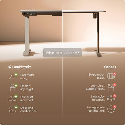 HomePro Standing Desk 70x30 — Made in Europe, Ergonomic Sit Stand Home Office Desk, Electric Height Adjustable, Dual Motor, USB & USB-C Charging, Wobble-Free, Touchscreen, 3 Memory Presets