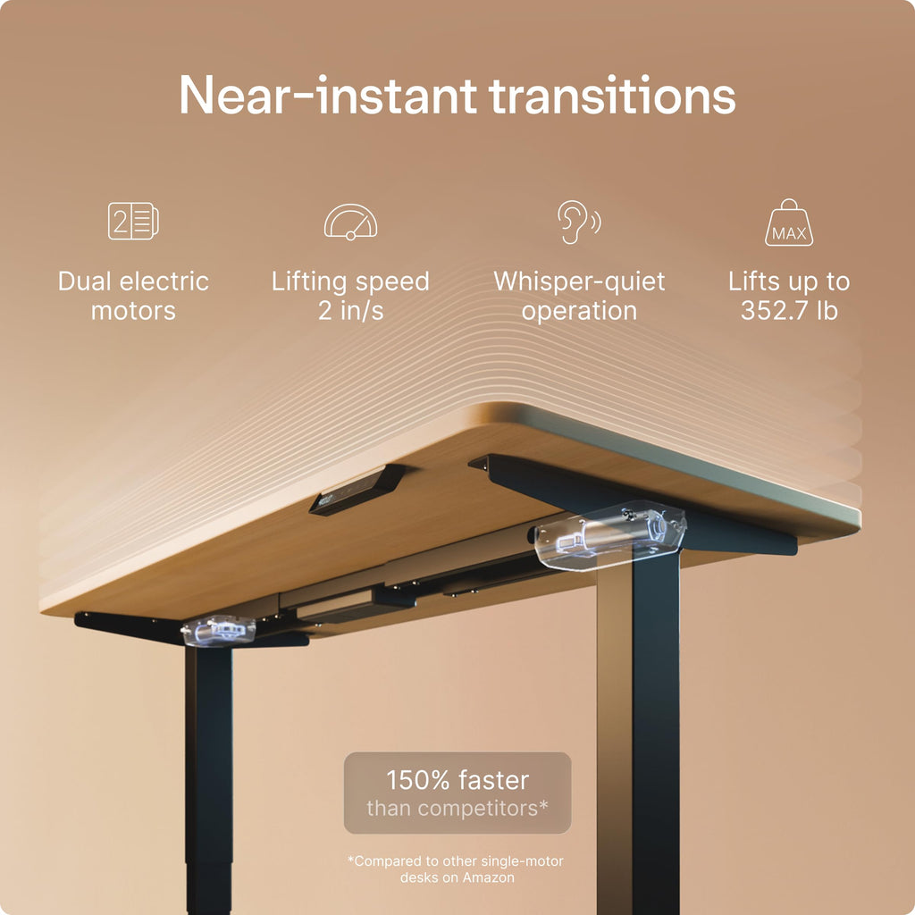 HomePro Standing Desk 54x28 — Made in Europe, Ergonomic Sit Stand Home Office Desk, Electric Height Adjustable, Dual Motor, USB & USB-C Charging, Wobble-Free, Touchscreen, 3 Memory Presets