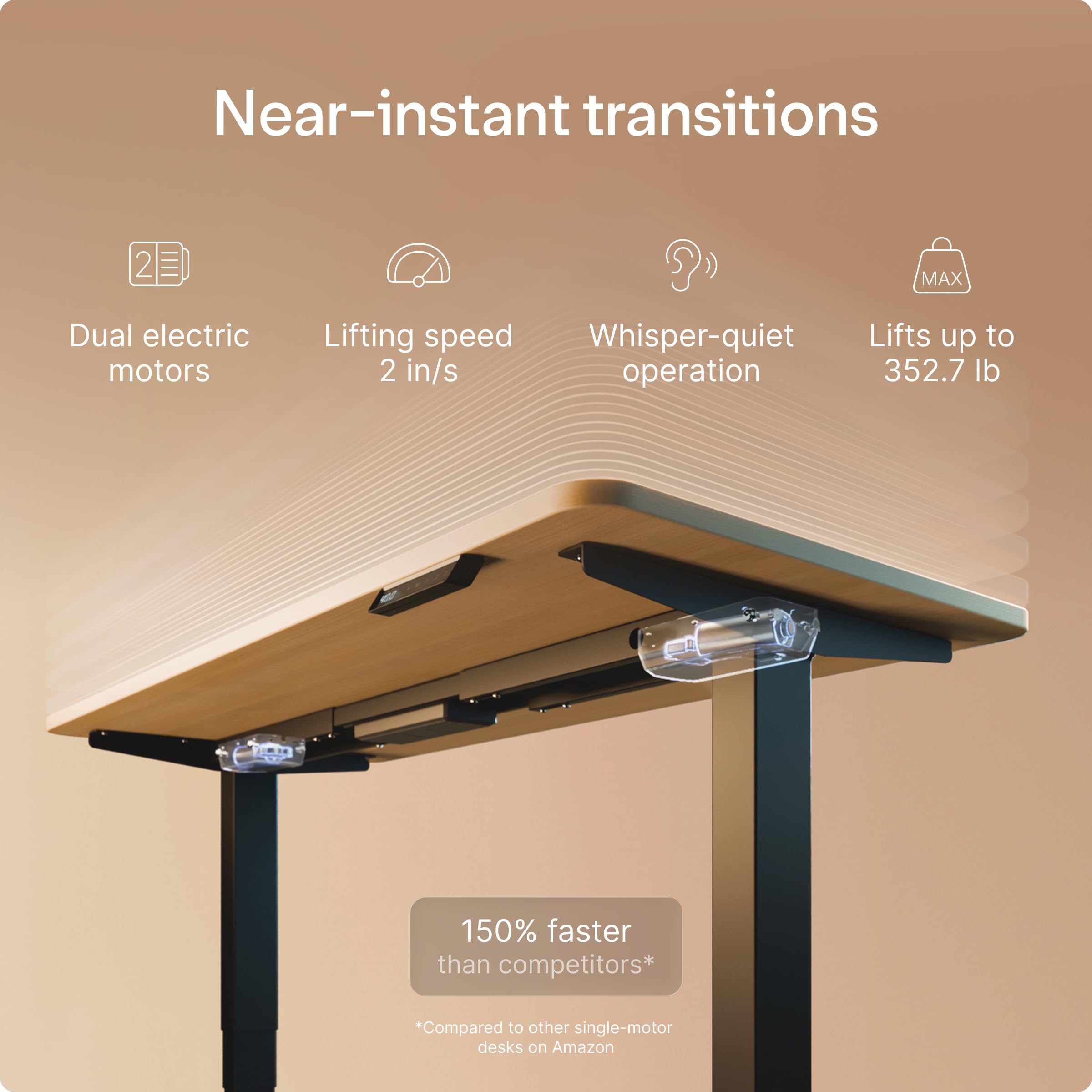 HomePro Standing Desk 54x28 — Made in Europe, Ergonomic Sit Stand Home Office Desk, Electric Height Adjustable, Dual Motor, USB & USB-C Charging, Wobble-Free, Touchscreen, 3 Memory Presets