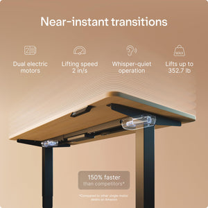 HomePro Standing Desk 54x28 — Made in Europe, Ergonomic Sit Stand Home Office Desk, Electric Height Adjustable, Dual Motor, USB & USB-C Charging, Wobble-Free, Touchscreen, 3 Memory Presets