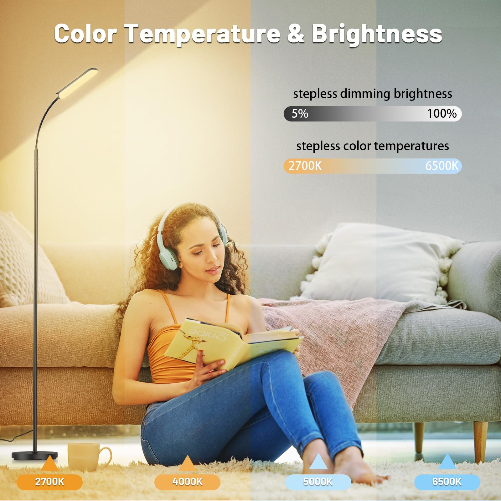 Dimmable LED Floor Lamp, Super Bright Reading Lamps Floor Standing lamp with Remote & Touch Control, Stepless Dimming & 2700K-6500K Color Temperature, for Living Room Bedroom Office, Black