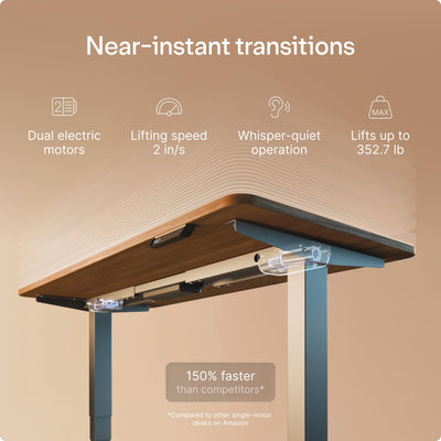 HomePro Standing Desk 70x30 — Made in Europe, Ergonomic Sit Stand Home Office Desk, Electric Height Adjustable, Dual Motor, USB & USB-C Charging, Wobble-Free, Touchscreen, 3 Memory Presets
