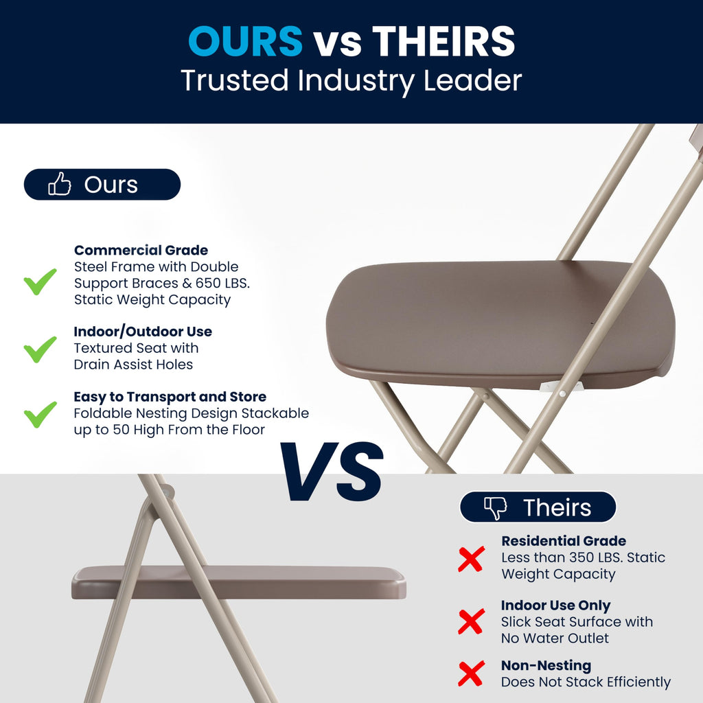 4 Pack Hercules Series Plastic Folding Chair - Brown - 650LB Weight Capacity Comfortable Event Chair-Lightweight Folding Chair