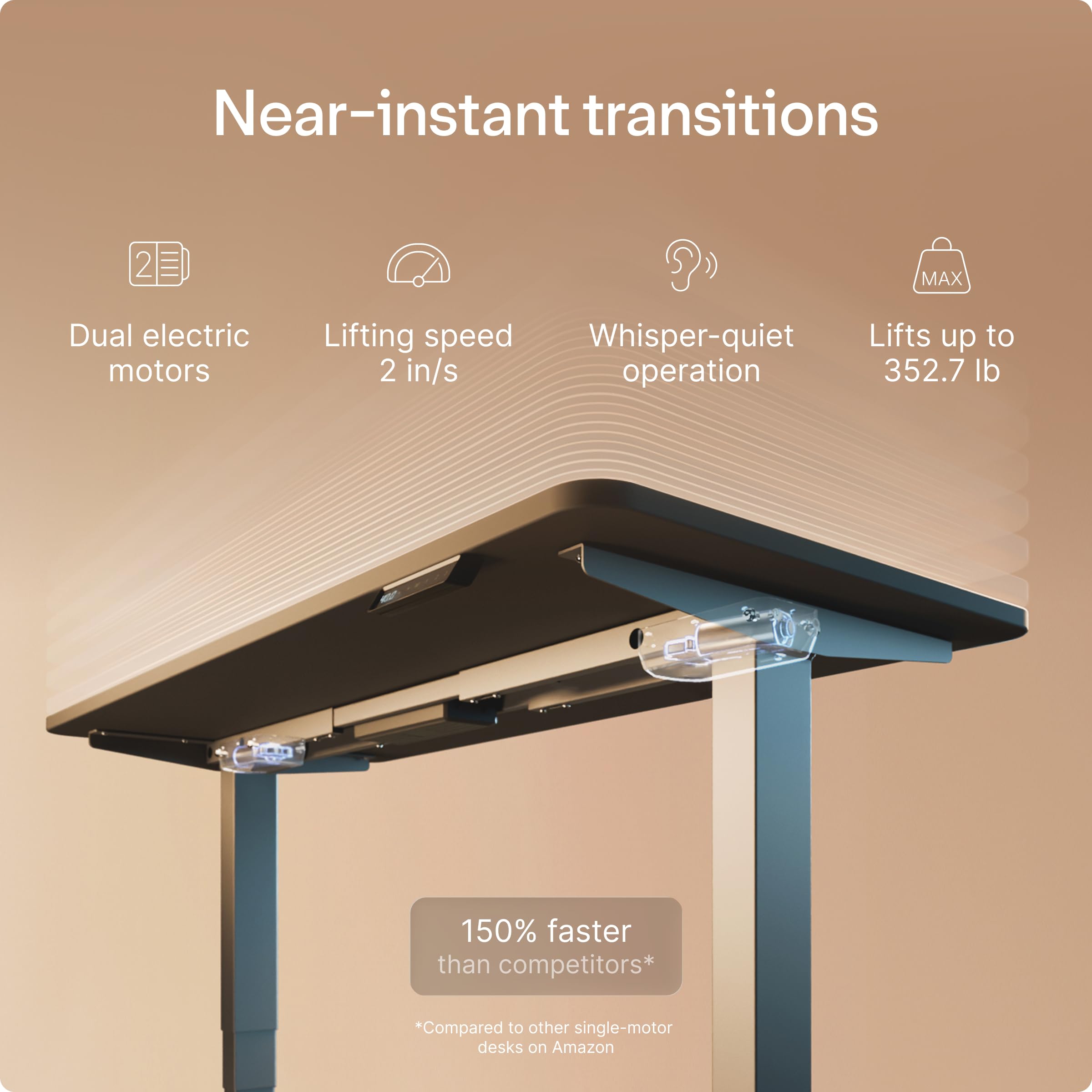 HomePro Standing Desk 70x30 — Made in Europe, Ergonomic Sit Stand Home Office Desk, Electric Height Adjustable, Dual Motor, USB & USB-C Charging, Wobble-Free, Touchscreen, 3 Memory Presets