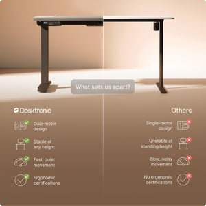 HomePro Standing Desk 54x28 — Made in Europe, Ergonomic Sit Stand Home Office Desk, Electric Height Adjustable, Dual Motor, USB & USB-C Charging, Wobble-Free, Touchscreen, 3 Memory Presets
