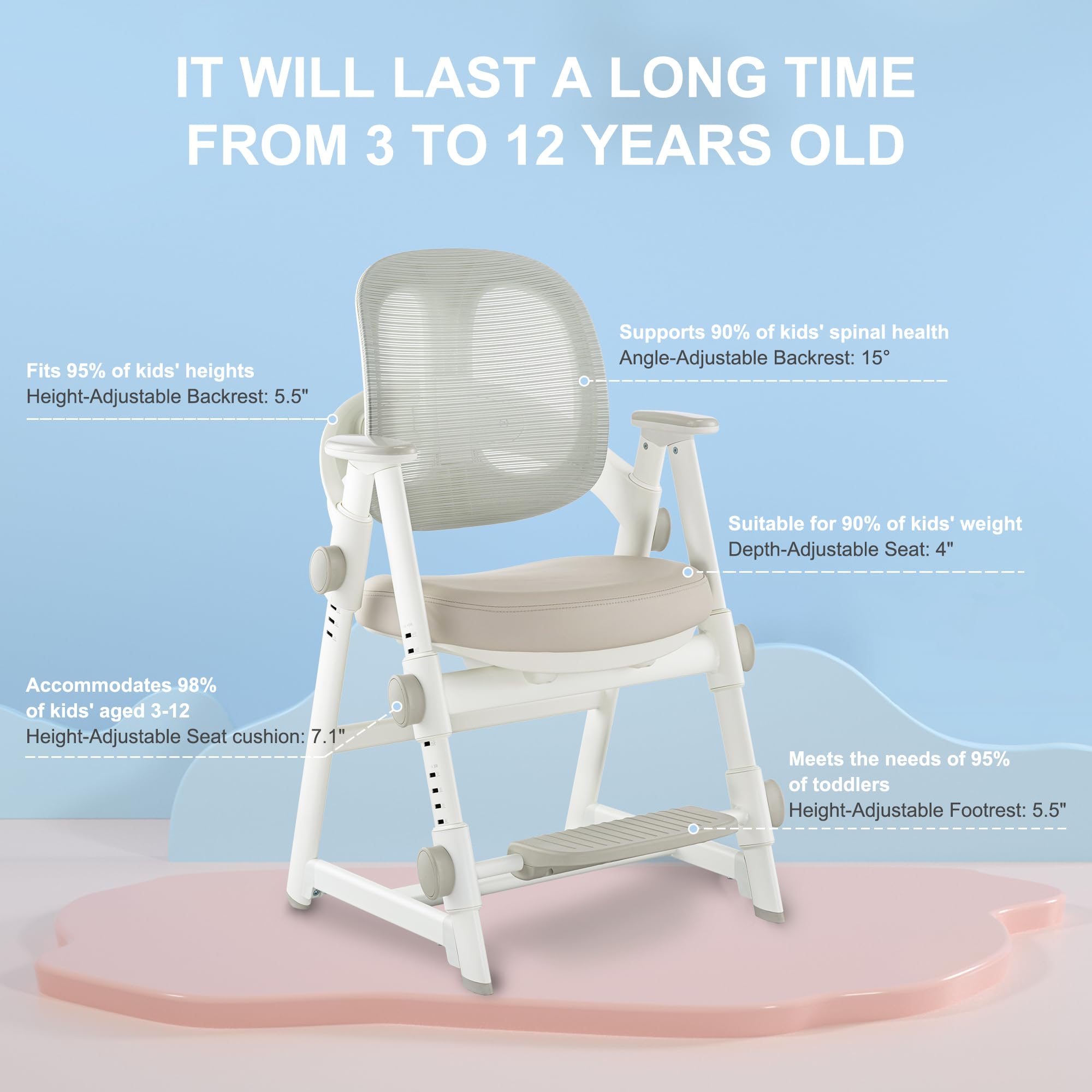 Ergonomic Kids' Study Chair, Height Adjustable Kids Desk Chair for Boys Girls,Comfortable for Teenagers Playing, Drawing, Ideal Gift for Children,Students（Grey）