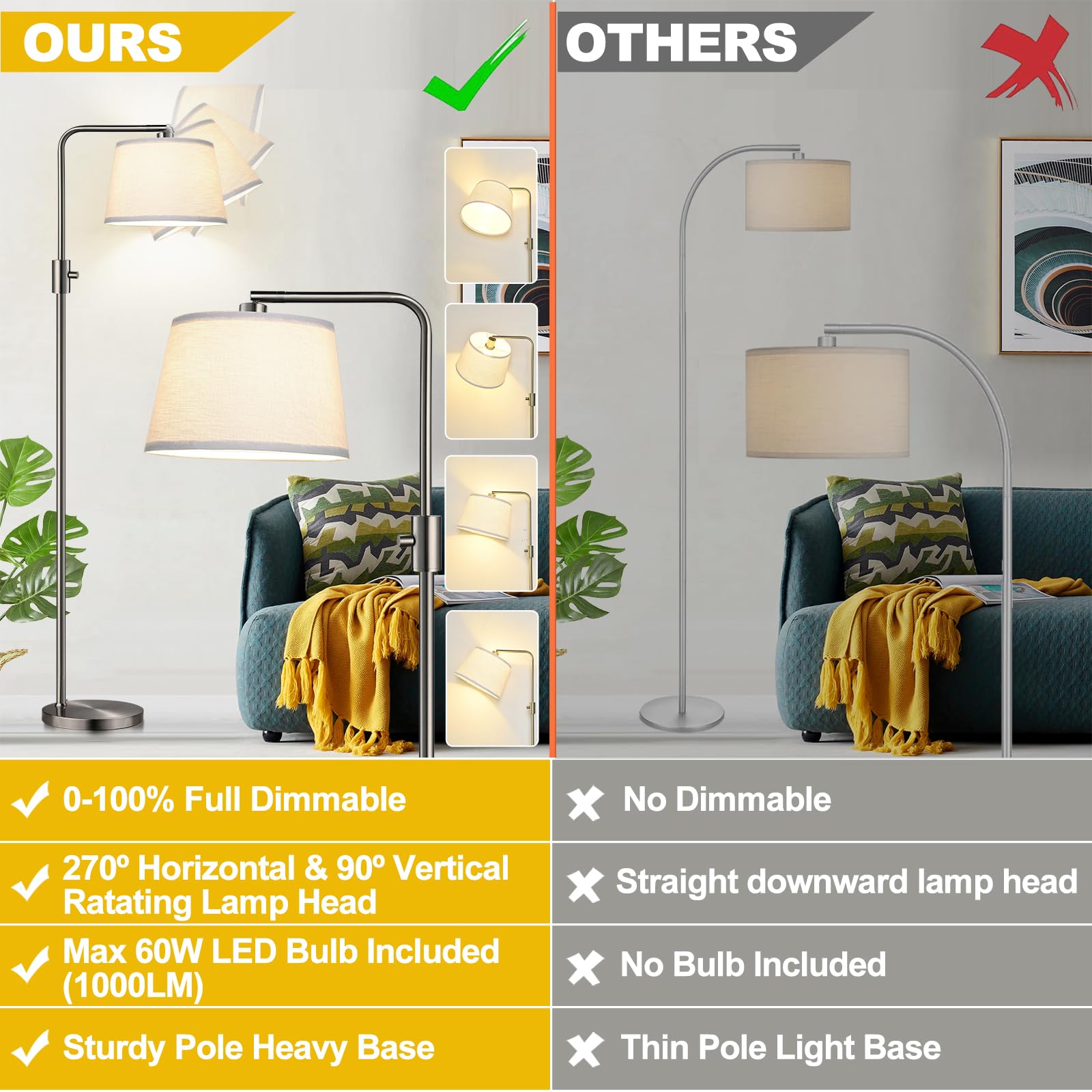 Upgraded Dimmable Floor Lamp, 1000 Lumens LED Edison Bulb Included, Brushed Nickel Arc Floor Lamps for Living Room Modern Standing Lamp Tall Lamps for Living Room Bedroom