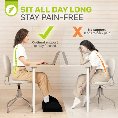Foot Rest for Under Desk at Work with Warm Feet Pocket - Chiropractor-Endorsed Foot Rest Warmer, High-Density Foam, Velvet