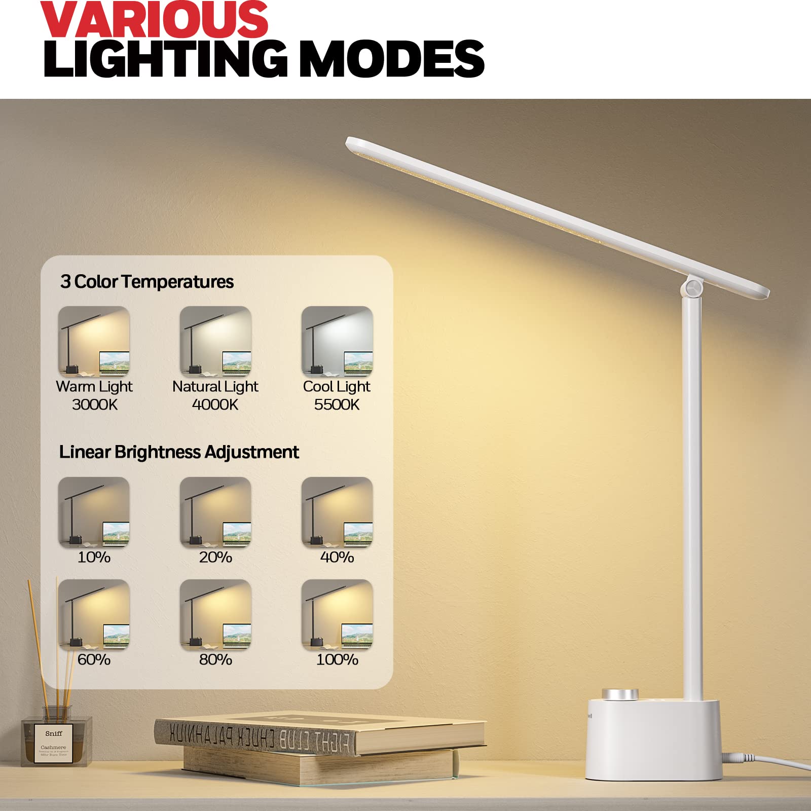 LED Desk Lamp with USB Charging Ports - Sunturalux™ HWT-H01 Stepless Dimmable Eye Caring Table Lamp for College Dorm Home Office, Foldable Small Bedside Lamp for Bedroom with Base White