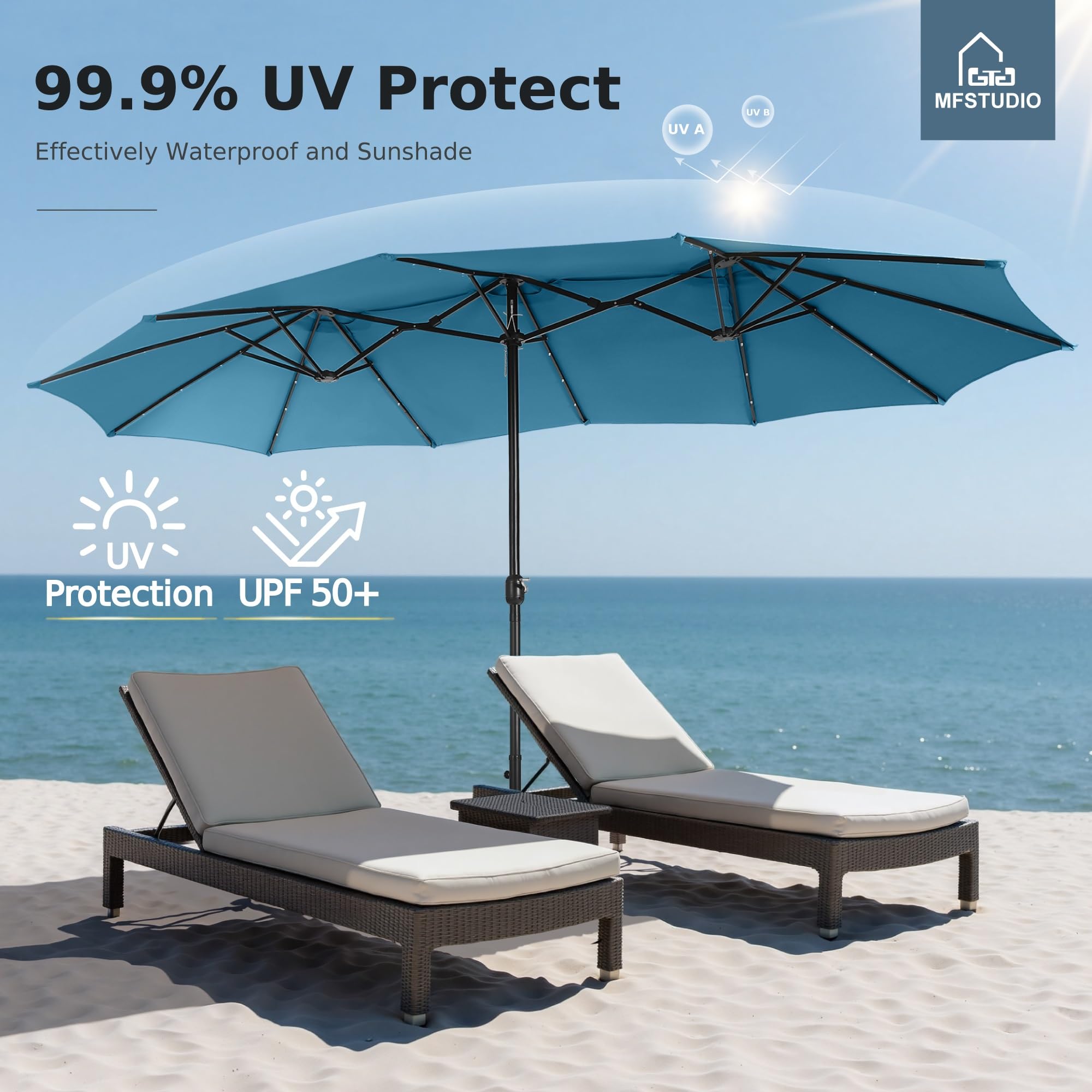 15ft Double Sided Patio Umbrella with Solar Lights, Outdoor Large Umbrellas with Crank Handle and 36 LED Lights, Rectangular Market Umbrella with Base Included for Deck Pool Shade, Cerulean