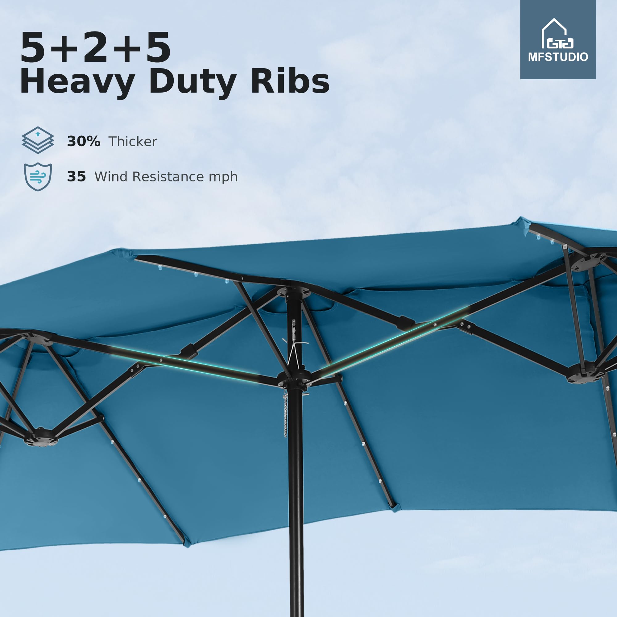 15ft Double Sided Patio Umbrella with Solar Lights, Outdoor Large Umbrellas with Crank Handle and 36 LED Lights, Rectangular Market Umbrella with Base Included for Deck Pool Shade, Cerulean