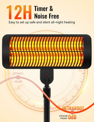 Outdoor Heaters for Patio, 12H Timer&3 Heat Level, IP54 Waterproof Electric Heater,1500W Infrared Heating Covers 300Sq.ft, Tip-Over Protection, Towel Bracket, Remote, 83