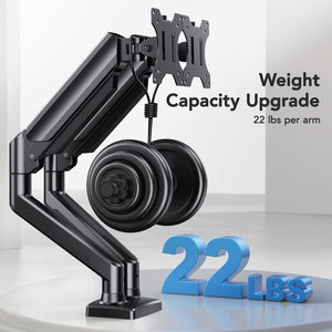 Dual Monitor Mount for 2 Monitors up to 30 inches, Each Arm Holds Max 22lbs, Dual Monitor Stand with Advanced System, Height-Adjustable/Tilt/Swivel/Rotate, VESA Standard 75mm or 100mm