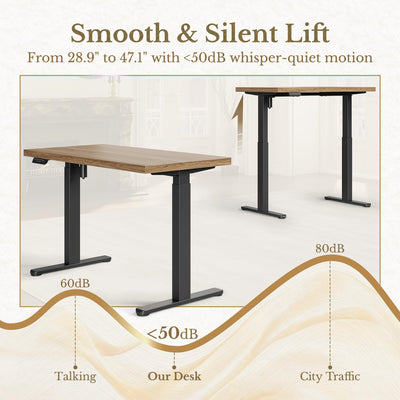 Electric Standing Desk, 48 Inch Adjustable Height Sit Stand Up Desk with 1.18