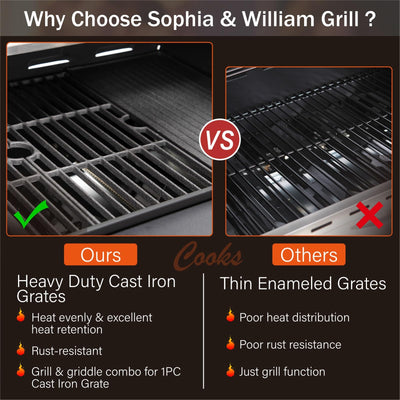 4-Burner Gas BBQ Grill with Side Burner & Porcelain-Enameled Cast Iron Grates, Outdoor Cooking Propane Grills Cabinet Style Garden Barbecue Grill, 46,700BTU, Black