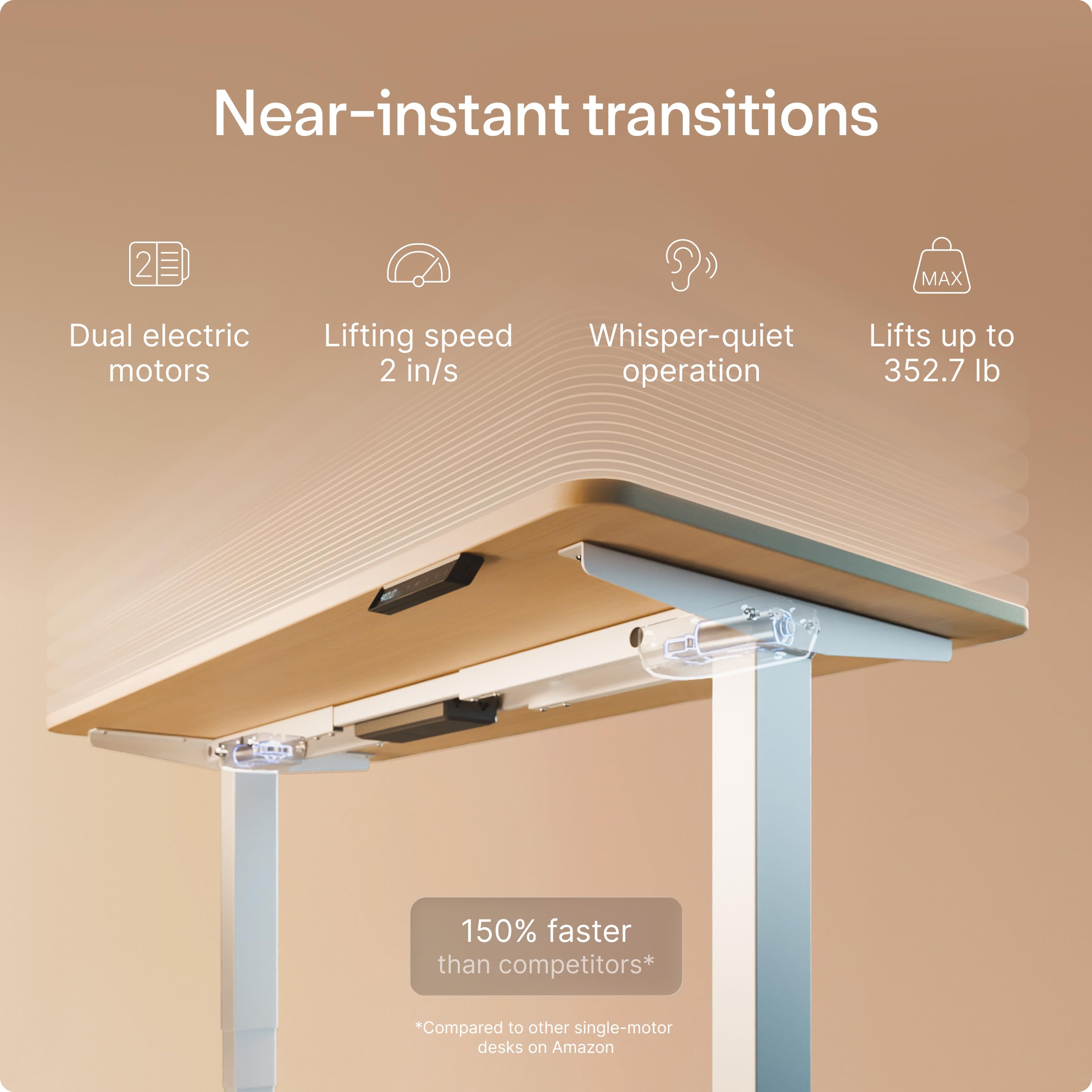 HomePro Standing Desk 54x28 — Made in Europe, Ergonomic Sit Stand Home Office Desk, Electric Height Adjustable, Dual Motor, USB & USB-C Charging, Wobble-Free, Touchscreen, 3 Memory Presets
