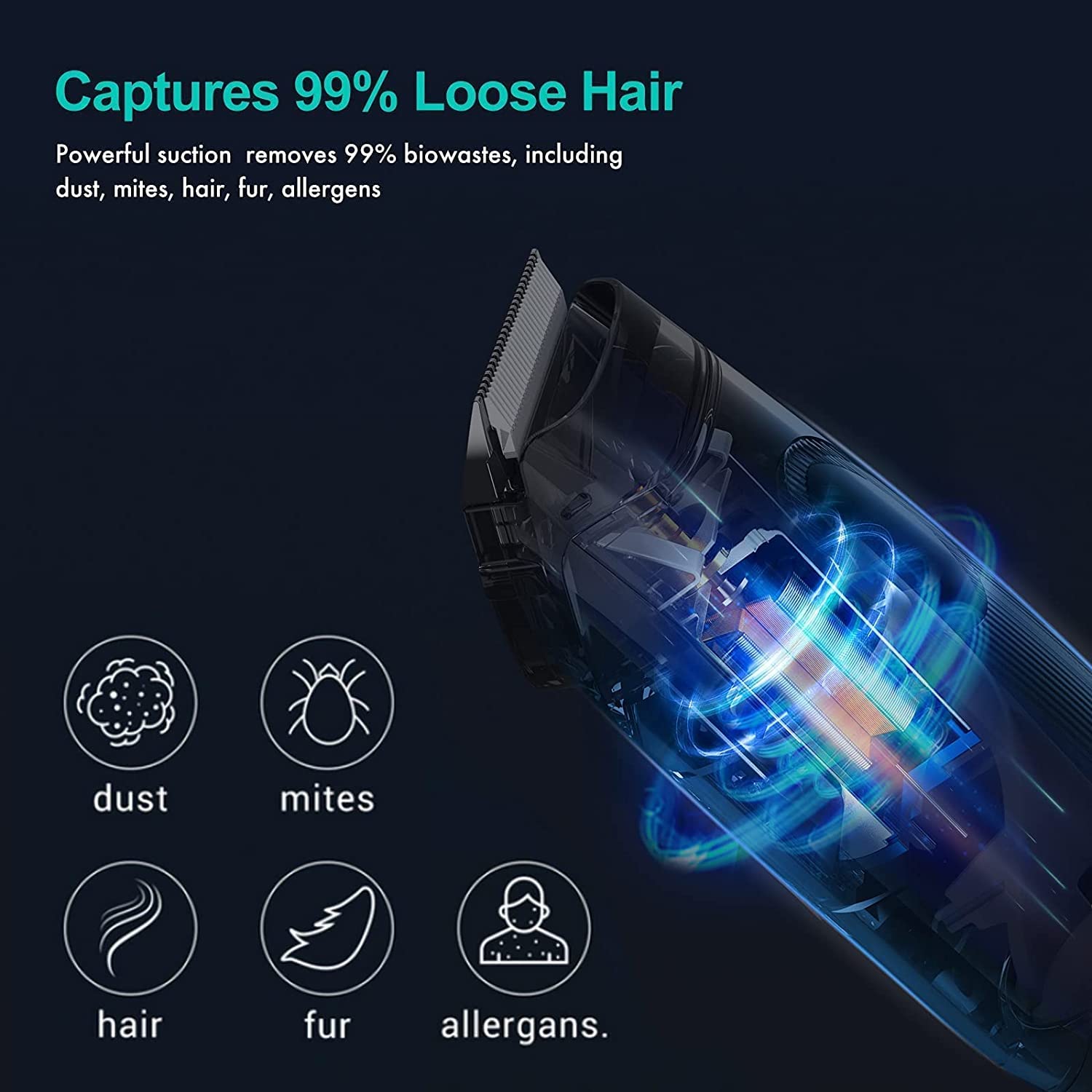 P1 Pro Pet Grooming Kit & Vacuum Suction 99% Pet Hair, Professional Clippers with 5 Proven Grooming Tools for Dog and Cat