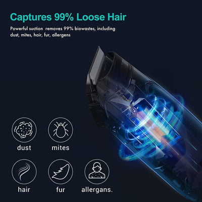 P1 Pro Pet Grooming Kit & Vacuum Suction 99% Pet Hair, Professional Clippers with 5 Proven Grooming Tools for Dog and Cat
