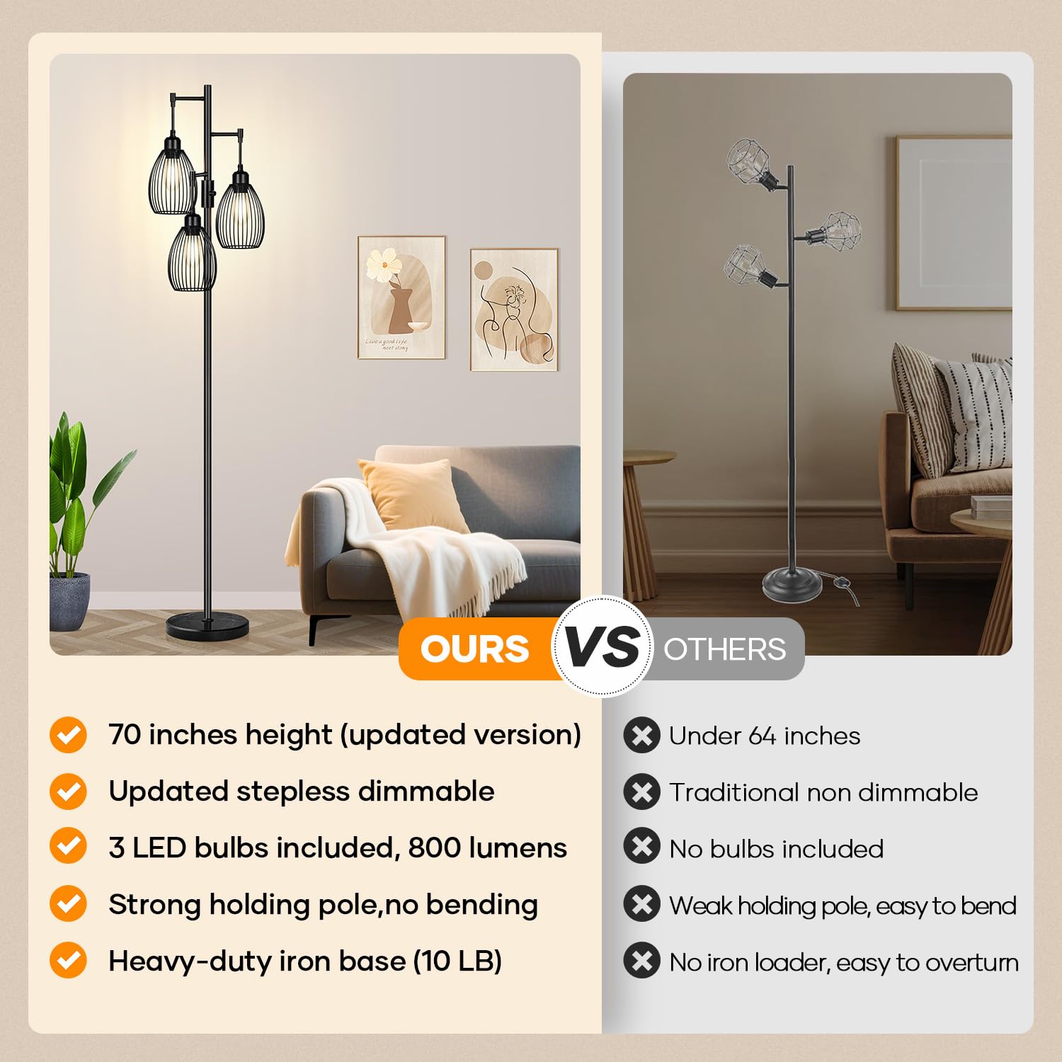 Dimmable Floor Lamp,3x800LM LED Bulbs Included, Farmhouse Industrial Floor Lamp Standing Tree Lamp with Teardrop Cage Head Tall Lamp for Living Room Bedroom Office Dining Room - Black & Marble Base