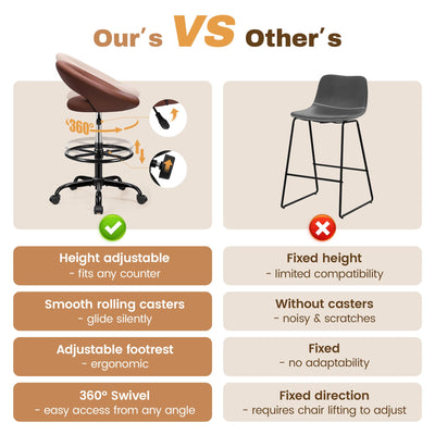 Drafting Chair with Back, Height Adjustable Rolling Stool with Foot Rest, Tall 360° Swivel Stool PU Leather Chair with Wheels for Home Office, Standing Desk, Brown