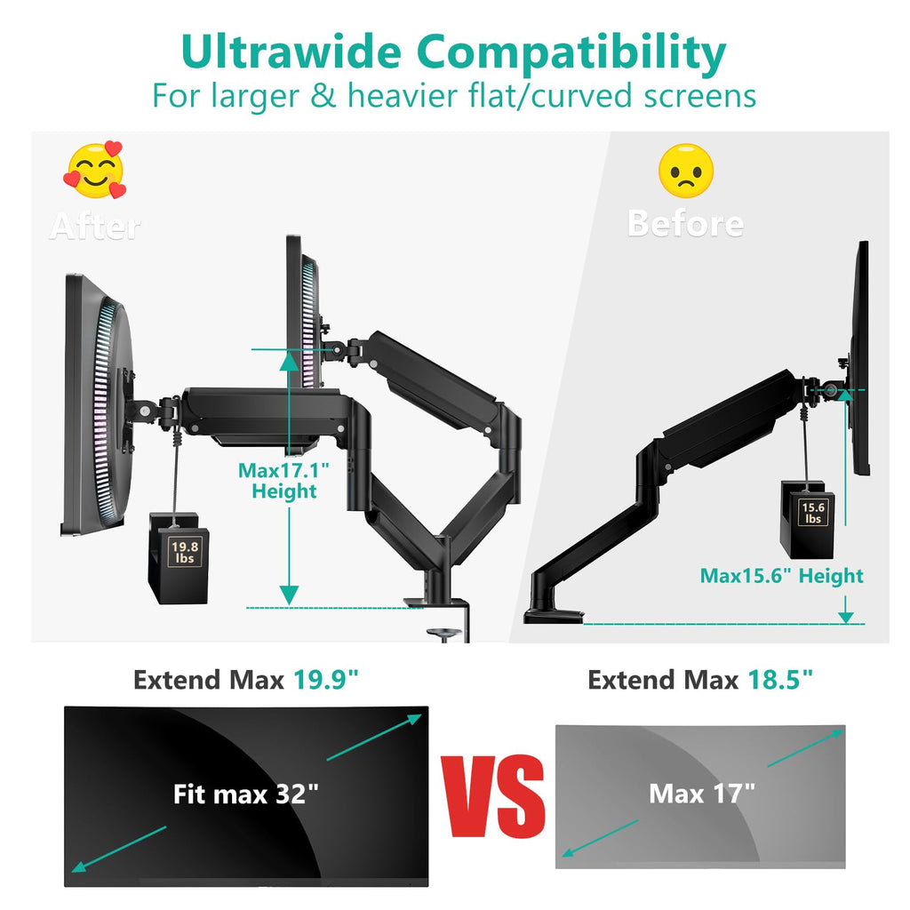 Dual Monitor Mount for 13-27 inch Screens, Dual Monitor Arms for 2 Monitors Holds 19.8 lbs, Adjustable Dual Monitor Stand for Desk, VESA Mount 75x75/100x100mm (GSMP002), Black