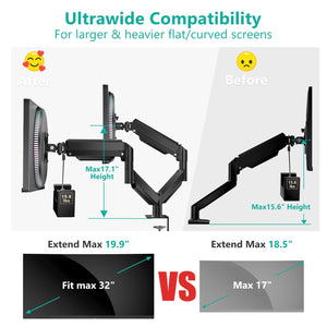 Dual Monitor Mount for 13-27 inch Screens, Dual Monitor Arms for 2 Monitors Holds 19.8 lbs, Adjustable Dual Monitor Stand for Desk, VESA Mount 75x75/100x100mm (GSMP002), Black