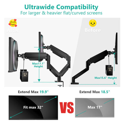 Dual Monitor Mount for 13-27 inch Screens, Dual Monitor Arms for 2 Monitors Holds 19.8 lbs, Adjustable Dual Monitor Stand for Desk, VESA Mount 75x75/100x100mm (GSMP002), Black