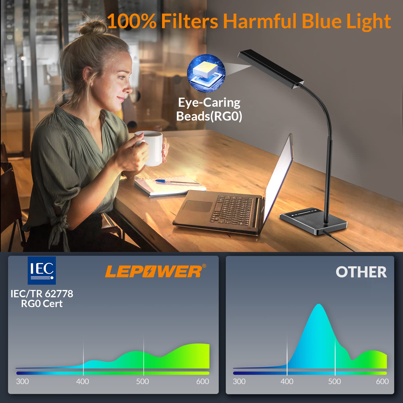 Desk Lamp, 800LM LED for Home Office, 12W Reading for Desk, Eye-Caring Light, Touch Table Gooseneck Lamp, 50 Lighting Modes, Bright for Bedroom, Study (Black)