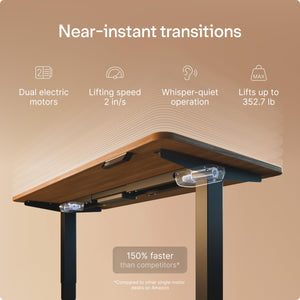 HomePro Standing Desk 54x28 — Made in Europe, Ergonomic Sit Stand Home Office Desk, Electric Height Adjustable, Dual Motor, USB & USB-C Charging, Wobble-Free, Touchscreen, 3 Memory Presets