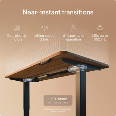 HomePro Standing Desk 70x30 — Made in Europe, Ergonomic Sit Stand Home Office Desk, Electric Height Adjustable, Dual Motor, USB & USB-C Charging, Wobble-Free, Touchscreen, 3 Memory Presets