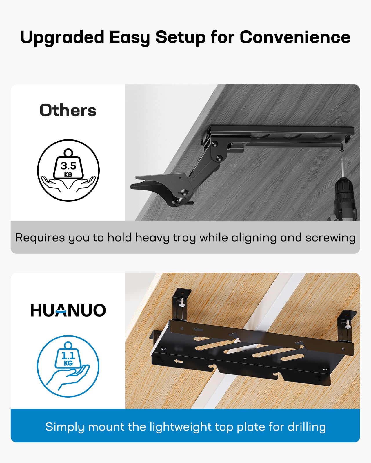 Keyboard Tray Under Desk, Adjustable Ergonomic Keyboard & Mouse Tray, Flat Bottom Or Cross Beam Installation, Smooth Sliding Keyboard Holder for Typing in Home Office, Easy Setup, 25″W x 9.84″D