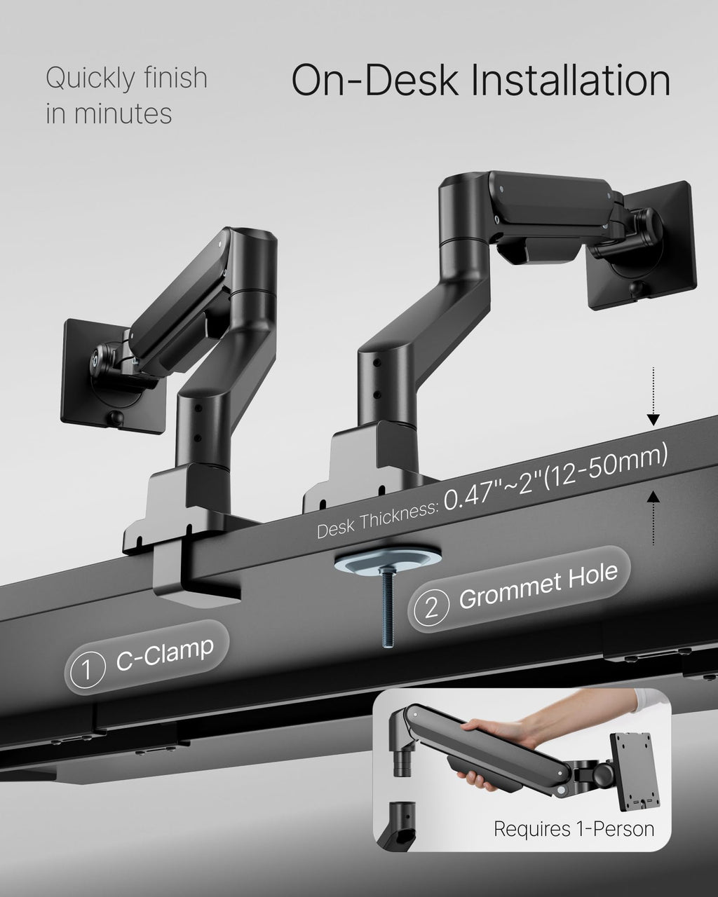 Deluxe Monitor Arm up to 40 Inch Holds 26.4 lbs Curved Screens Aluminum Fully Motion Adjustable Single Monitor Stand with Clamp/Grommet Desk Mount, Quick Release Plate,75/100mm VESA, MA1008BK