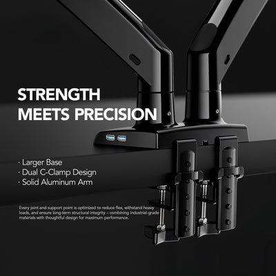 Dual Monitor Stand for 13″–40″, Premium Dual Monitor Mount with USB, Height Adjustable Monitor Stand for 2 Monitors, VESA Mount with Clamp/Grommet Base, Holds 26.4lbs per Arm, HNDS7