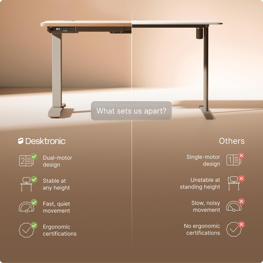 HomePro Standing Desk 54x28 — Made in Europe, Ergonomic Sit Stand Home Office Desk, Electric Height Adjustable, Dual Motor, USB & USB-C Charging, Wobble-Free, Touchscreen, 3 Memory Presets