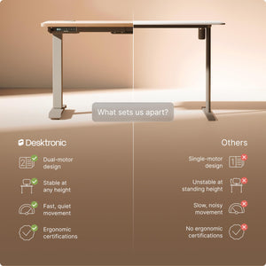HomePro Standing Desk 54x28 — Made in Europe, Ergonomic Sit Stand Home Office Desk, Electric Height Adjustable, Dual Motor, USB & USB-C Charging, Wobble-Free, Touchscreen, 3 Memory Presets