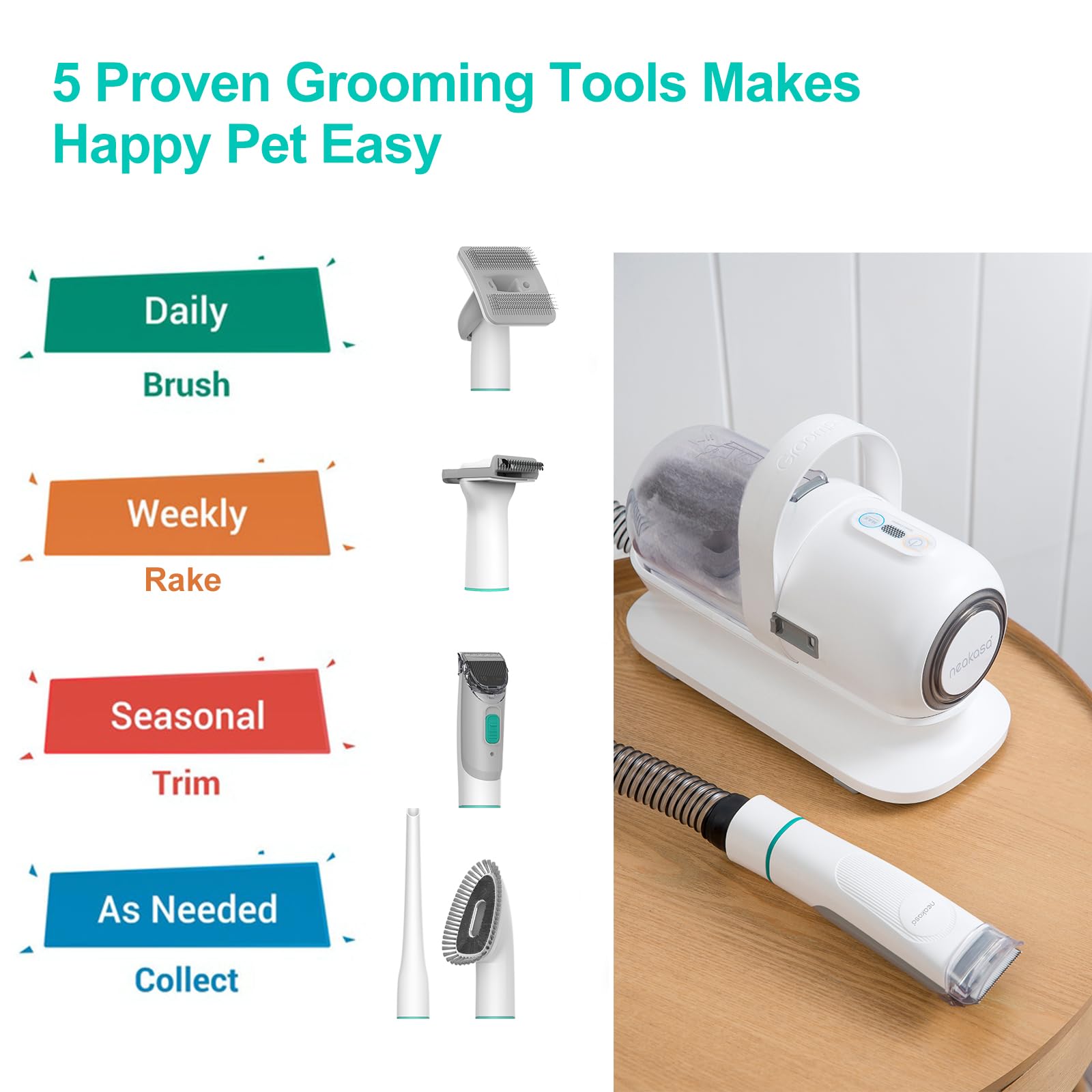 P1 Pro Pet Grooming Kit & Vacuum Suction 99% Pet Hair, Professional Clippers with 5 Proven Grooming Tools for Dog and Cat