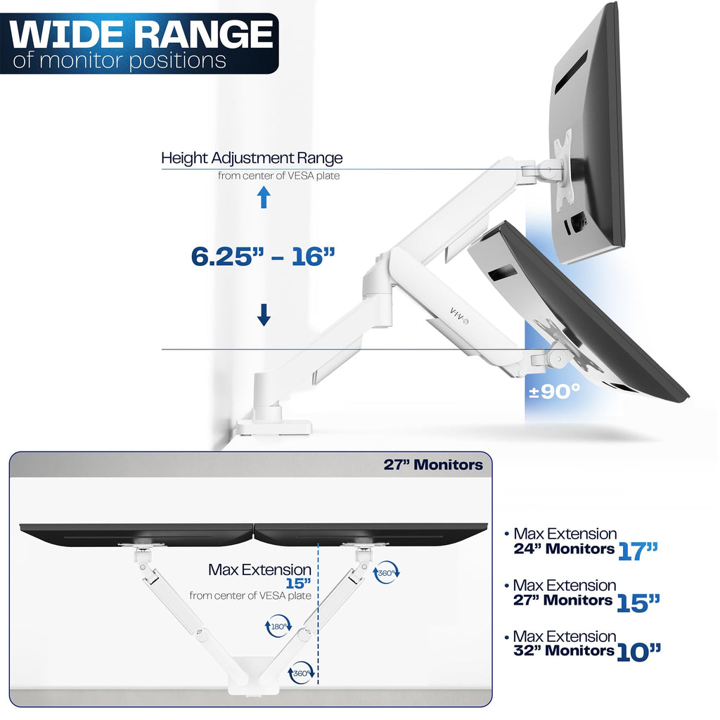 Dual Monitor up to 32 inches and 19.8 lbs per Screen, Mechanical Arm Desk Mount, Articulating Counterbalance, VESA Stand, Classic, White STAND-V002OW