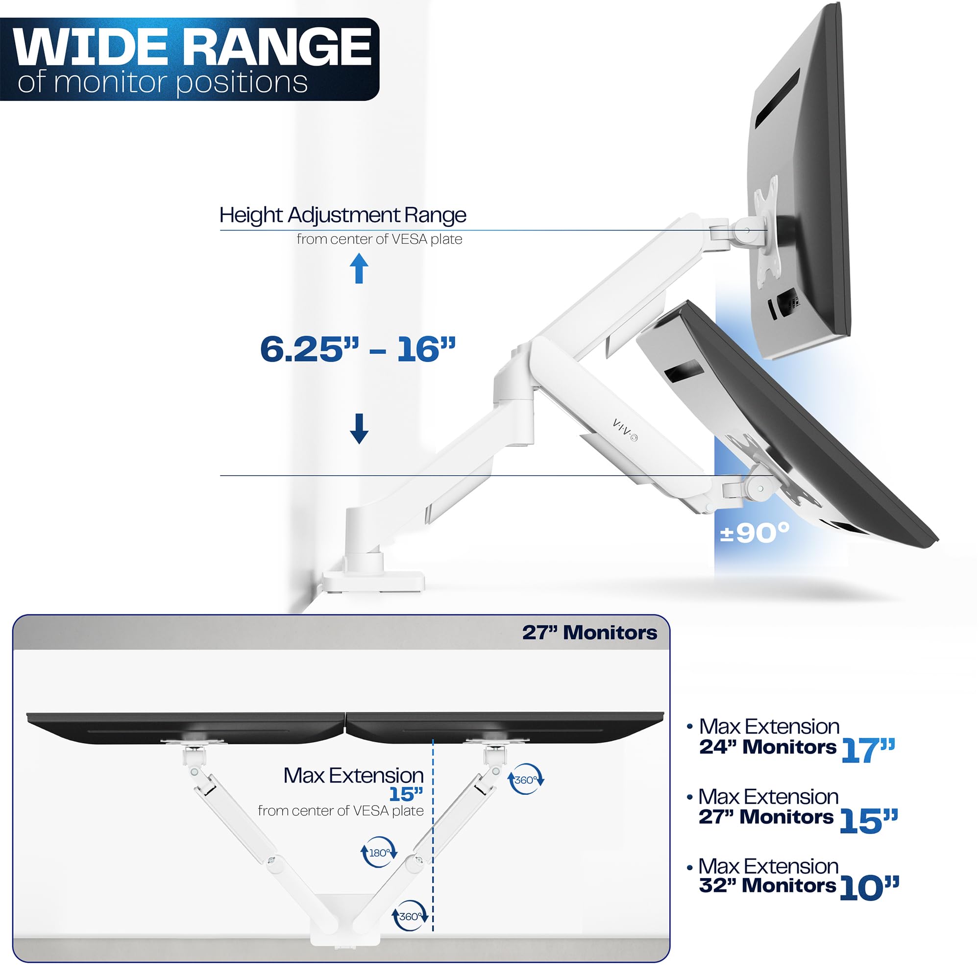Dual Monitor up to 32 inches and 19.8 lbs per Screen, Mechanical Arm Desk Mount, Articulating Counterbalance, VESA Stand, Classic, White STAND-V002OW
