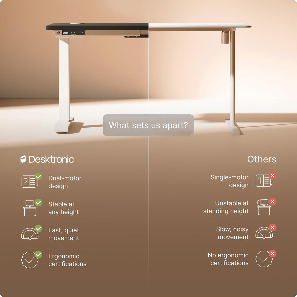 HomePro Standing Desk 54x28 — Made in Europe, Ergonomic Sit Stand Home Office Desk, Electric Height Adjustable, Dual Motor, USB & USB-C Charging, Wobble-Free, Touchscreen, 3 Memory Presets